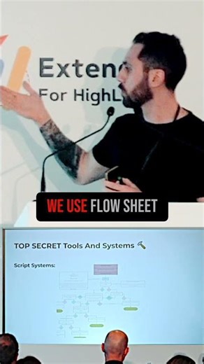 Stop Using Messy Scripts. Try This Instead