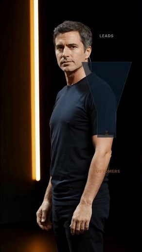 ActiveCampaign - Marketing Automation in Your Pocket