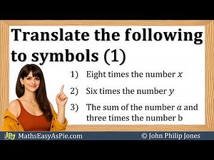 Translating Words into Algebra: x, y, and Beyond