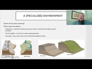 GEOG1301Ch14Lecture1