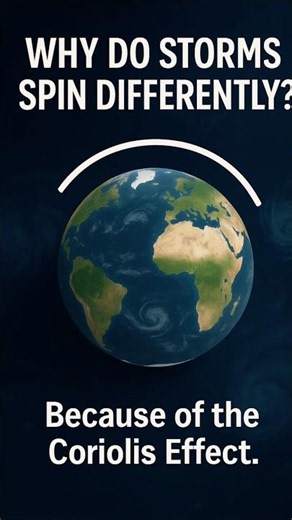 🌪️ Why Do Storms Spin? The Coriolis Effect Explained