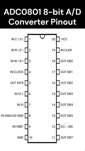 ADC0801 8-bit A/D Converter Pinout #electronic #science #electronicsengineering #electronicsrepair