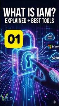 What is IAM? Identity & Access Management Explained