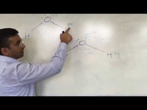 The structure of water