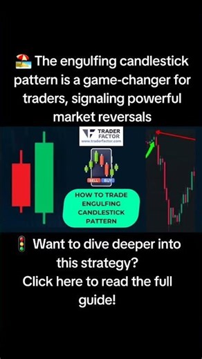 🕵️ Engulfing Candlestick Pattern: Beginners Guide