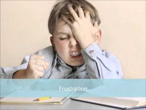 Vygotsky's Zone of Proximal Development