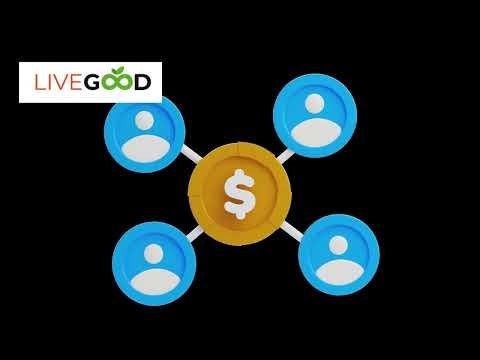 What Is LiveGood? Full Company Overview and Mission Explained (2025)