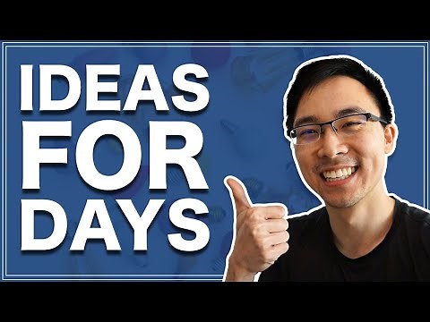 Semrush Tutorial | How to Use the Topic Research Tool