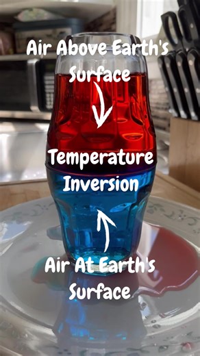 Temperature Inversion Experiment: Cold Vs. Hot Air Interaction