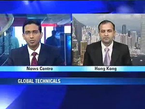 ING Financial on global outlook