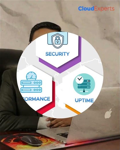 AWS Cloud VPS Hosting Course