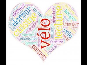 tutoriel nuage de mots (wordart)