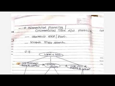 AI- Artificial Intelligence-TE CSE-IT- Hierarchical Planning