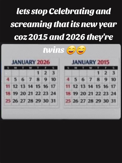 New Year Reflections: 2015 and 2026 Are Similar