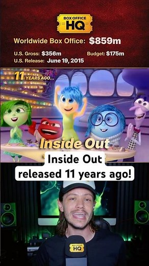 11 years ago ‘Inside Out’ was released!