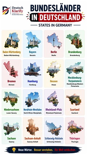 🇩🇪 Learn the States of Germany (Bundesländer) with their German and English names.