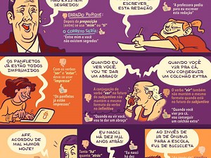 Os 10 erros de português mais cometidos pelos brasileiros