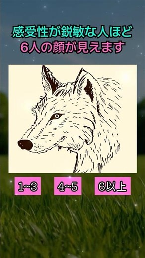 The more sensitive a person is, the more likely they are to see the faces of all six people.