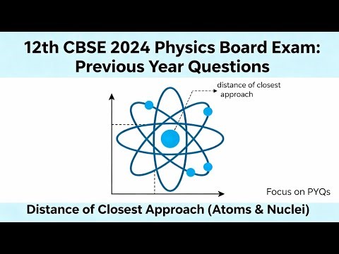 CBSE 12th Physics PYQ 2024: Distance of Closest Approach #CBSE