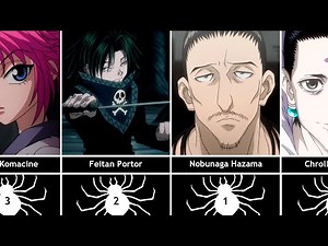 NUMERAÇÃO DE TODOS OS MEMBROS DA TRUPE FANTASMA - HUNTER X HUNTER