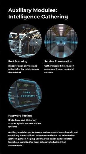 Learn Metasploit Exploit Types #cybersecurityforbeginners #kali #bugbounty #pentesting #hackers
