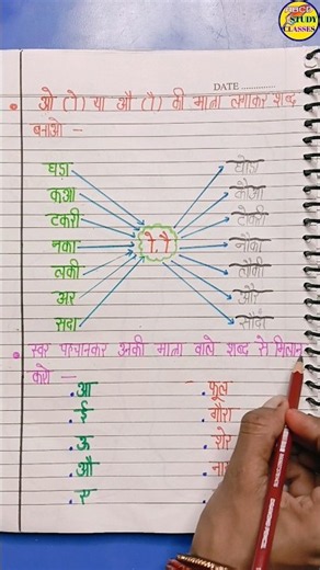 Make words using O or AU vowel signs / UKG Hindi Half Yearly Exam Paper Worksheet #ukg #halfyearl...