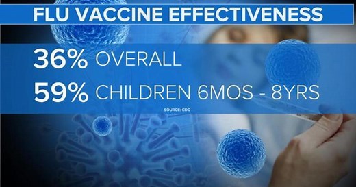 How the flu becomes deadly