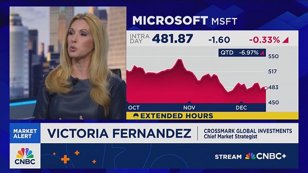 Fernandez: We've seen a lot of rethinking recently around the AI trade