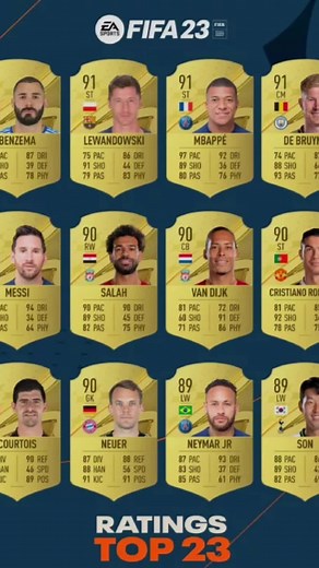 Agree? #edit #fifa23 #edit #fy #foryou #foryourpage #fyp