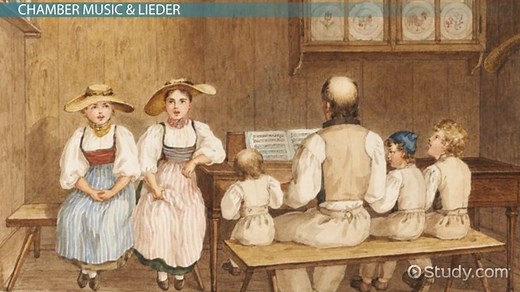 Lieder | Definition, Music & Song