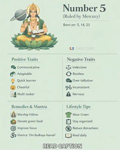 ⭐ 5️⃣ NUMBER 5 — MERCURY 💬 Number 5 = Communication, intelligence & adaptability! Born on 5, 14, 23, you are ruled by Mercury, the graha of intellect, speech and versatility. You learn fast, adapt easily and bring lively energy to every space. Imbalances show up as restlessness, anxiety or inconsistency. ✨ Astrological Significance: Mercury blesses Number 5 with logical brilliance, charm and business skills. 🕉 Mantra: Om Budhaya Namah 💚 Remedies: Donate green food, pray to Vishnu, strengthen 