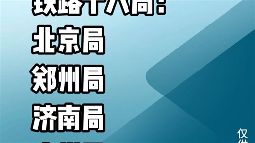 从钢轨研制到车站设计，从信号控制到客运服务，中国铁路就像精密运转的巨型机器，无数单位协同创造着“中国速度”🌟 除开铁路十八局，你还知道哪些铁路系统单位吗？