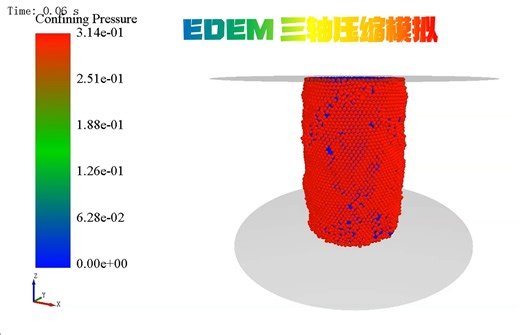 【EDEM API】 EDEM三轴压缩模拟-颗粒膜-围压加载 效果展示