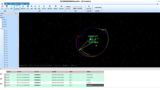 航天器系统仿真软件SpaceSim实践