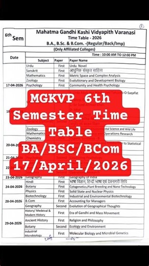 17-April-2026/MGKVP 2026 Time Table//BA,BSc, BCom 6th Semester Time Table 2026 MGKVP