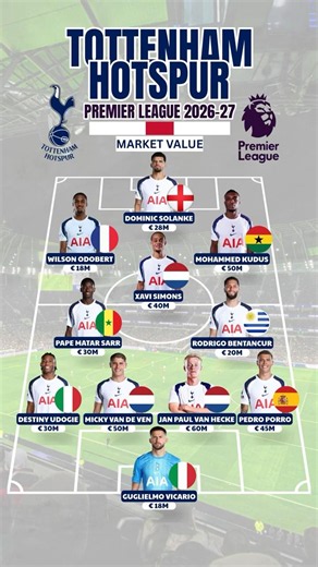 🏴󠁧󠁢󠁥󠁮󠁧󠁿 Tottenham's Squad Value Simons Leads Spurs to End the Trophy Drought! 🤍 #Shorts