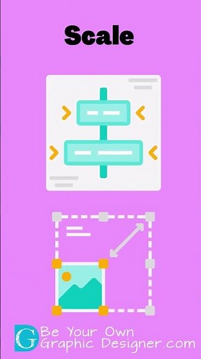 Graphic Design Elements #3 - Size & Scale