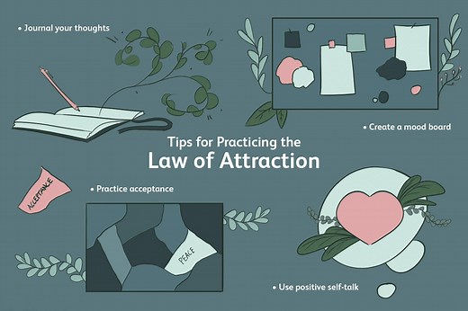 Let the Law of Attraction Help You With Positive Change