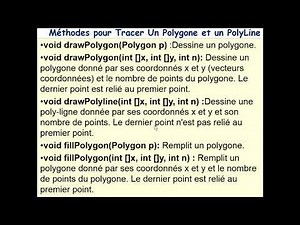 Tracer des Formes Géométriques en JAVA avec Graphics : Partie 1:Tracer un Polygone et un PolyLine