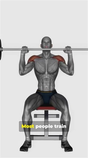 You’re Training Wrong (Here’s Why) #fitnessmotivation #workouttips