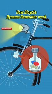 How Bicycle Dynamo Generator Work #fblifestyle | 𝐄𝐥𝐞𝐜𝐭𝐫𝐨𝐧𝐢𝐜 𝐂𝐨𝐦𝐩𝐨𝐧𝐞𝐧𝐭𝐬