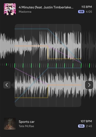 4-Minute Sports Car Playlist for Driving