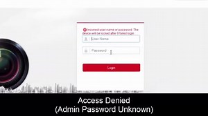 Hikvision Backdoor Exploit