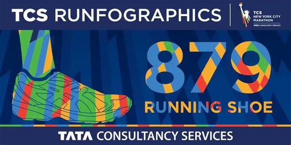 7.2K views · 213 reactions | What shoe size does the Statue of Liberty wear? | TCS New York City Marathon | Facebook
