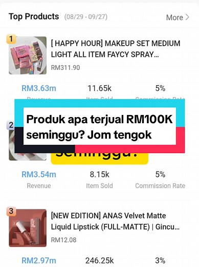 Strategi Jualan Produk RM100K Seminggu dengan Kalodata