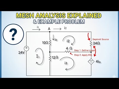 Mesh Analysis explanation with example in Telugu || mesh analysis