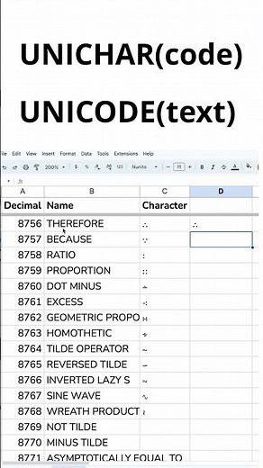 Working with Symbols in Google Sheets - #UNICODE #UNICHAR