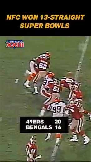 The Dominance of the NFC… | Alex Carter