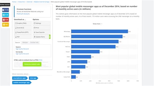 2.9K views · 34 reactions | Whatsapp security tips | ESET | Facebook