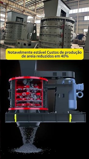 Sand making machine # Ball mill # Raymond mill # Mine production line # Crusher